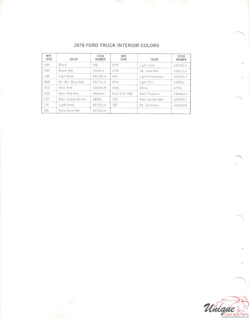 1978 Ford Paint Charts Fleet DuPont 3